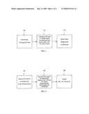 METHOD AND APPARATUS FOR THE CALCULATION OF COAL ASH FUSION VALUES diagram and image