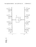 ELECTRONIC UNIT, A COMMUNICATION UNIT AND A COMMUNICATION SYSTEM AND METHOD diagram and image