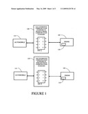 Automotive ECU Mobile Phone Interface diagram and image