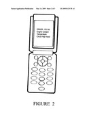 Automotive ECU Mobile Phone Interface diagram and image