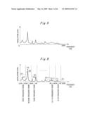 GAS TURBINE CONTROL DEVICE AND GAS TURBINE SYSTEM diagram and image