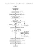 GAS TURBINE CONTROL DEVICE AND GAS TURBINE SYSTEM diagram and image