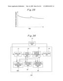 GAS TURBINE CONTROL DEVICE AND GAS TURBINE SYSTEM diagram and image