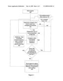 Process And System For Controlling Effective Compression Ratios In An Engine Cylinder diagram and image