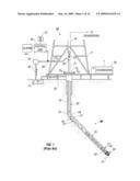 Rock and Fluid Properties Prediction From Downhole Measurements Using Linear and Nonlinear Regression diagram and image