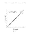 Rock and Fluid Properties Prediction From Downhole Measurements Using Linear and Nonlinear Regression diagram and image