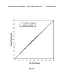 Rock and Fluid Properties Prediction From Downhole Measurements Using Linear and Nonlinear Regression diagram and image