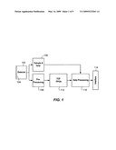 High Resolution Time Measurement in a FPGA diagram and image