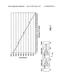 High Resolution Time Measurement in a FPGA diagram and image