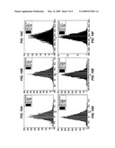 High Resolution Time Measurement in a FPGA diagram and image