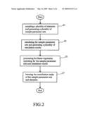 METHOD FOR ANALYZING CIRCUIT diagram and image