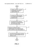 METHOD FOR ANALYZING CIRCUIT diagram and image