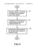 METHOD FOR ANALYZING CIRCUIT diagram and image