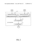 COMPUTERIZED PREDICTIVE MAINTENANCE SYSTEM AND METHOD diagram and image