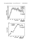 Hydrocarbon Recovery From a Hydrocarbon Reservoir diagram and image