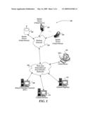 PLATFORM FOR ENABLING VOICE COMMANDS TO RESOLVE PHONEME BASED DOMAIN NAME REGISTRATIONS diagram and image