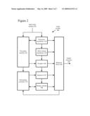 TRANSCODER USING ENCODER GENERATED SIDE INFORMATION diagram and image