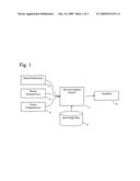 Method and System for Radiation Oncology Automatic Decision Support diagram and image