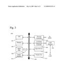 Method and System for Radiation Oncology Automatic Decision Support diagram and image