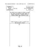 SYSTEM AND METHOD FOR SYNCHRONIZING MEDICATION CONFIGURATION INFORMATION AMONG SYSTEMS CONTAINING MEDICATION CONFIGURATION INFORMATION diagram and image