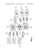 SYSTEM AND METHOD FOR MATCHING HUMAN RESOURCES TO HUMAN RESOURCE NEEDS diagram and image