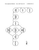 SYSTEM AND METHOD FOR MATCHING HUMAN RESOURCES TO HUMAN RESOURCE NEEDS diagram and image