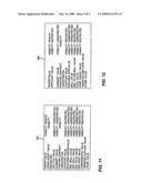 SYSTEM AND METHOD FOR MATCHING HUMAN RESOURCES TO HUMAN RESOURCE NEEDS diagram and image