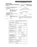 Systems and Methods For Workflow Automation, Adaptation and Integration diagram and image