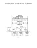 Systems and Methods For Workflow Automation, Adaptation and Integration diagram and image