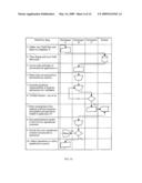 Systems and Methods For Workflow Automation, Adaptation and Integration diagram and image