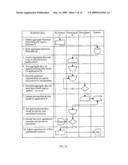 Systems and Methods For Workflow Automation, Adaptation and Integration diagram and image