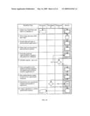 Systems and Methods For Workflow Automation, Adaptation and Integration diagram and image