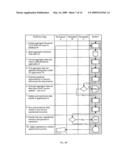 Systems and Methods For Workflow Automation, Adaptation and Integration diagram and image