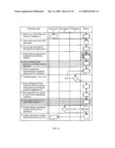 Systems and Methods For Workflow Automation, Adaptation and Integration diagram and image