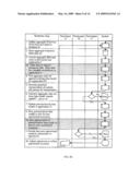 Systems and Methods For Workflow Automation, Adaptation and Integration diagram and image