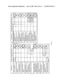 Systems and Methods For Workflow Automation, Adaptation and Integration diagram and image