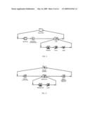 Systems and Methods For Workflow Automation, Adaptation and Integration diagram and image