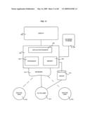 Participation profiles of virtual world players diagram and image