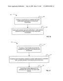 Participation profiles of virtual world players diagram and image