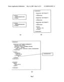 Electronic Commerce System, Method and Apparatus diagram and image