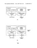 Electronic Commerce System, Method and Apparatus diagram and image