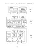 Electronic Commerce System, Method and Apparatus diagram and image