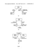 Electronic Commerce System, Method and Apparatus diagram and image