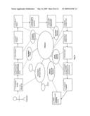 Electronic Commerce System, Method and Apparatus diagram and image