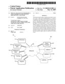 PROCESS AND SYSTEM OF PERFORMING A SALES AND PROCESS AND SYSTEM OF IMPLEMENTING A SOFTWARE diagram and image