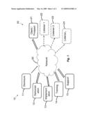 PROCESS AND SYSTEM OF PERFORMING A SALES AND PROCESS AND SYSTEM OF IMPLEMENTING A SOFTWARE diagram and image