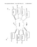 PROCESS AND SYSTEM OF PERFORMING A SALES AND PROCESS AND SYSTEM OF IMPLEMENTING A SOFTWARE diagram and image