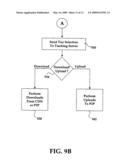 System and method for utilizing account tiers in an electronic network diagram and image