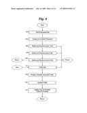 METHOD AND SYSTEM FOR DELIVERY OF TARGETED COMMERCIAL MESSAGES diagram and image