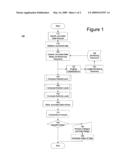 METHOD AND SYSTEM FOR INTEGRATING RANKINGS OF JOURNALED INTERNET CONTENT AND CONSUMER MEDIA PREFERENCES FOR USE IN MARKETING PROFILES diagram and image